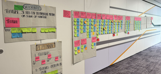 Prowareness Academy PI Planning