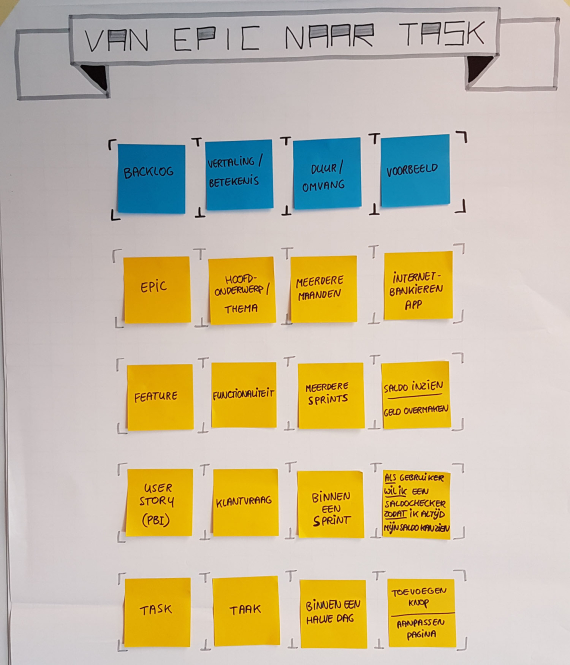 epic_task
