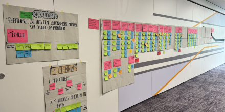 Prowareness Academy PI Planning