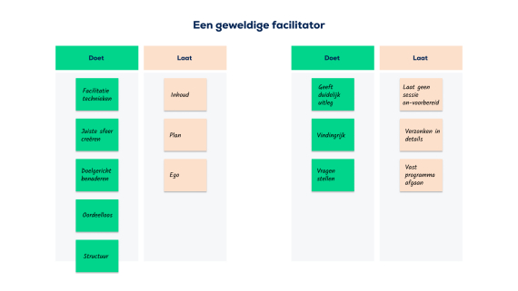 Trainer als Facilitator model