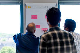 Scrum Werken