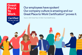 Prowareness Great Place To Work Certified